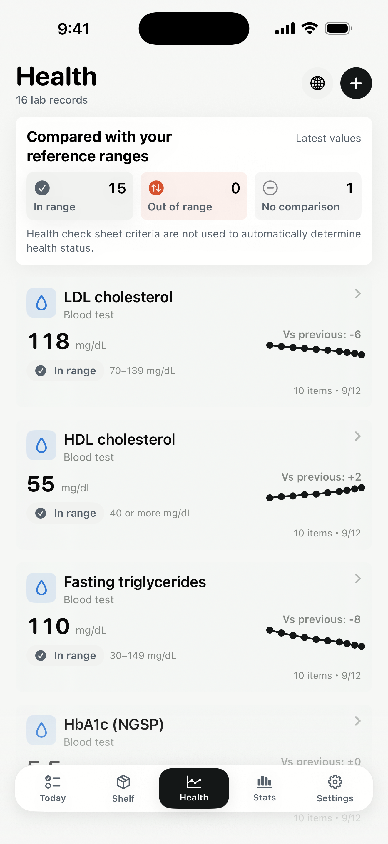 Health with saved lab results and trend charts