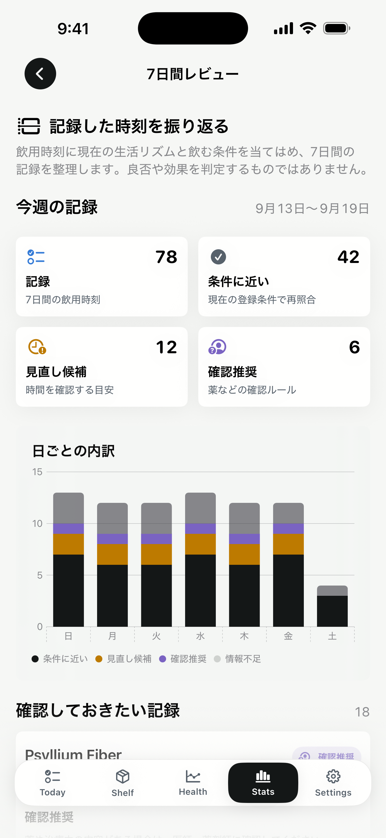 日ごとの記録を表示するStatsの7日間レビュー画面